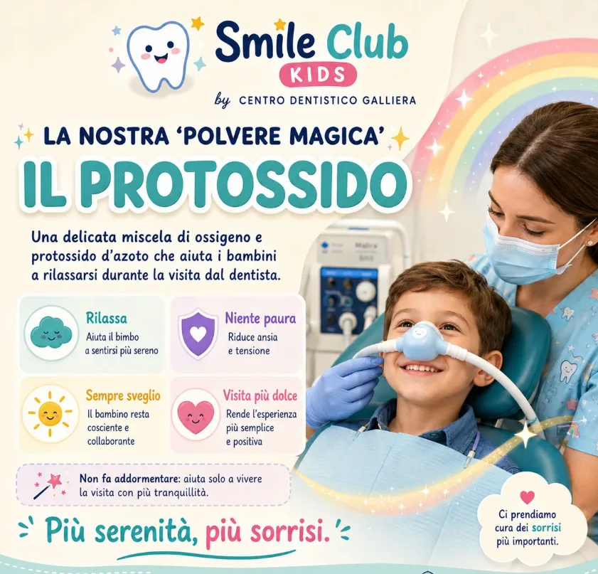 Il protossido: la 'polvere magica' spiegata ai genitori